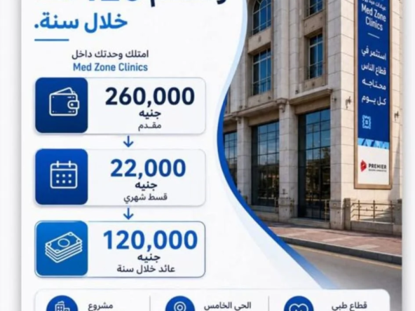 تملك حصة 5 متر في ميد زون العبور بعائد إيجاري وتشغيلي مميز