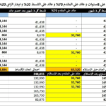 مكتب إداري للبيع في Vini Complex بالعاصمة الإدارية – R3